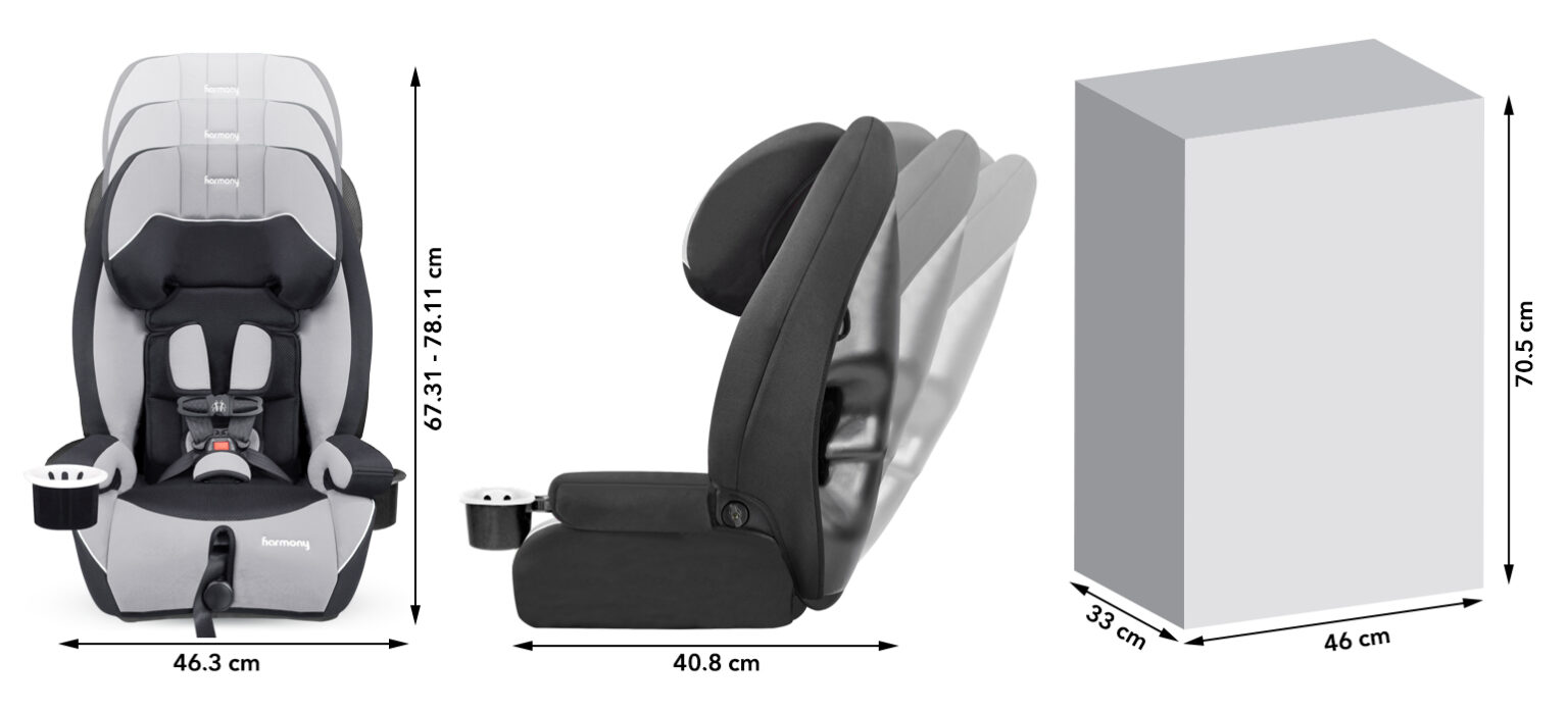 Defender 360° 3-in-1 - Grey - Harmony Juvenile Products